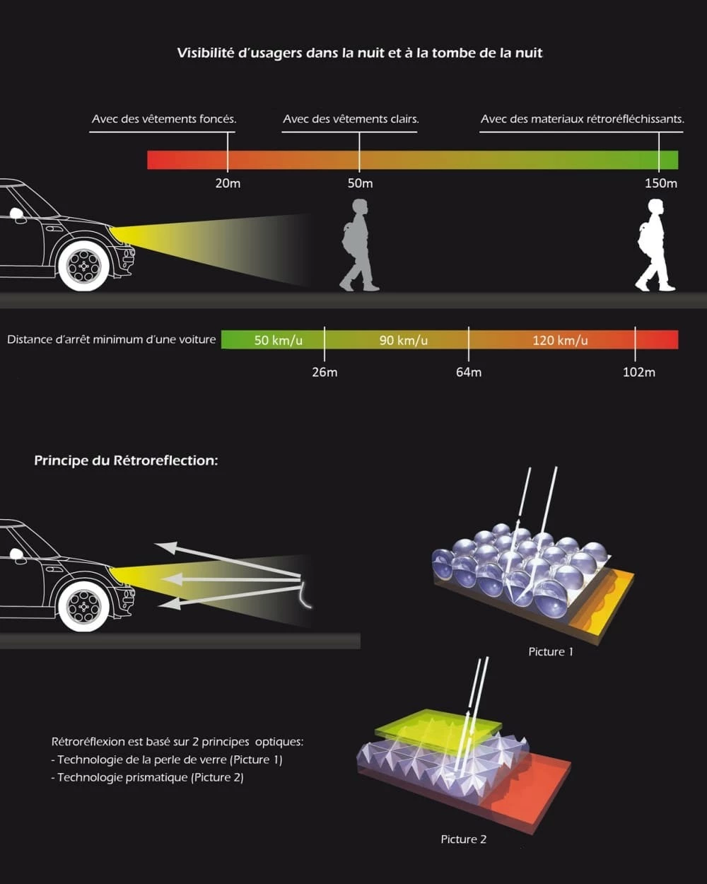 Visibilité Gilet Enfant Wowow Fun Jacket 11 Visibilité Gilet Enfant Wowow Fun Jacket – Image 9